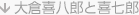 大倉喜八郎と喜七郎
